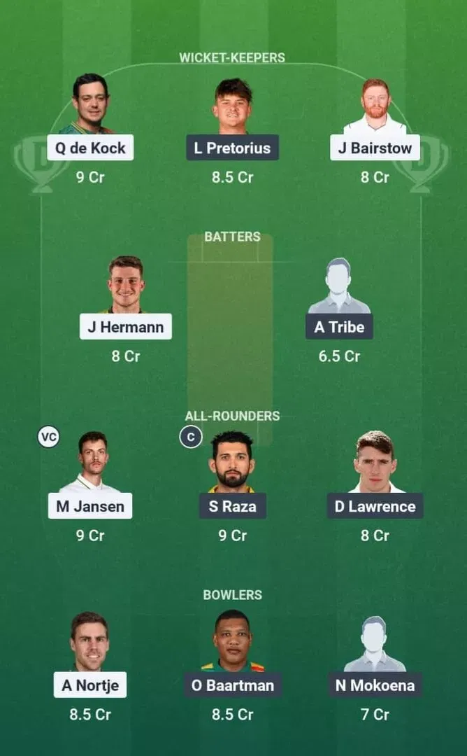 SEC vs PR Dream11 Prediction, Dream11 Playing XI, Today Match Qualifier 2, SA20 2025-26