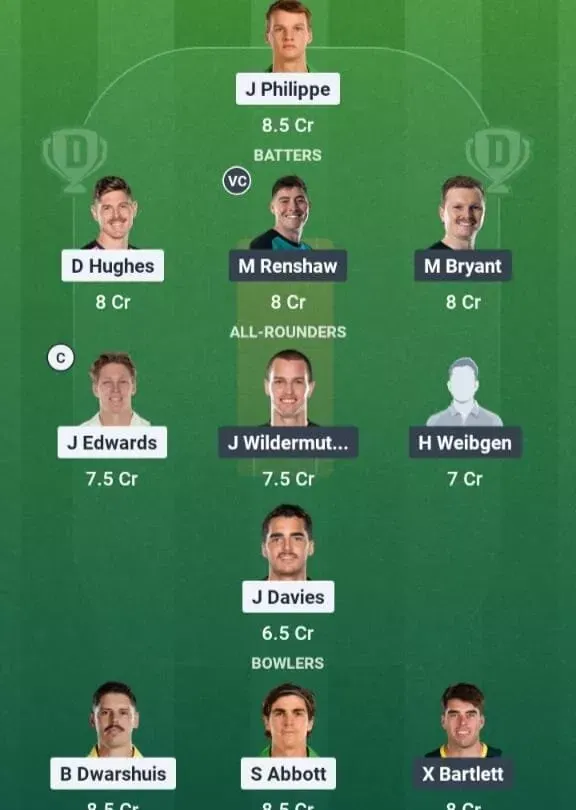 SIX vs HEA Dream11 Prediction, Dream11 Playing XI, Today Match 24, Big Bash League 2025-26