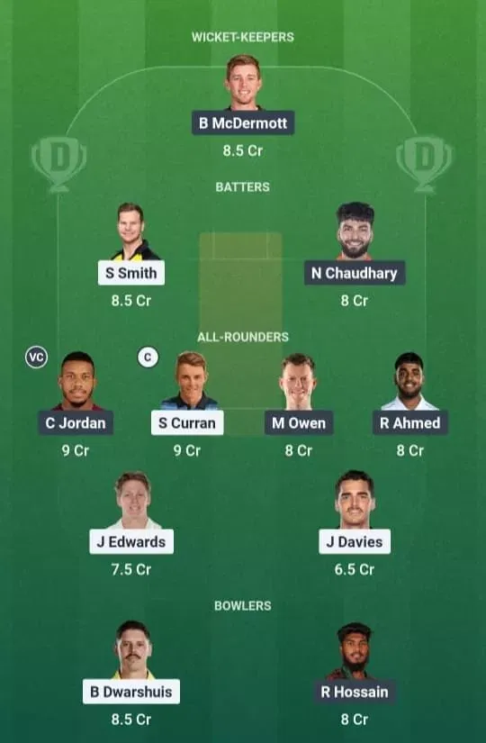 SIX vs HUR Dream11 Prediction, Dream11 Playing XI, Today Match 31, Big Bash League 2025-26