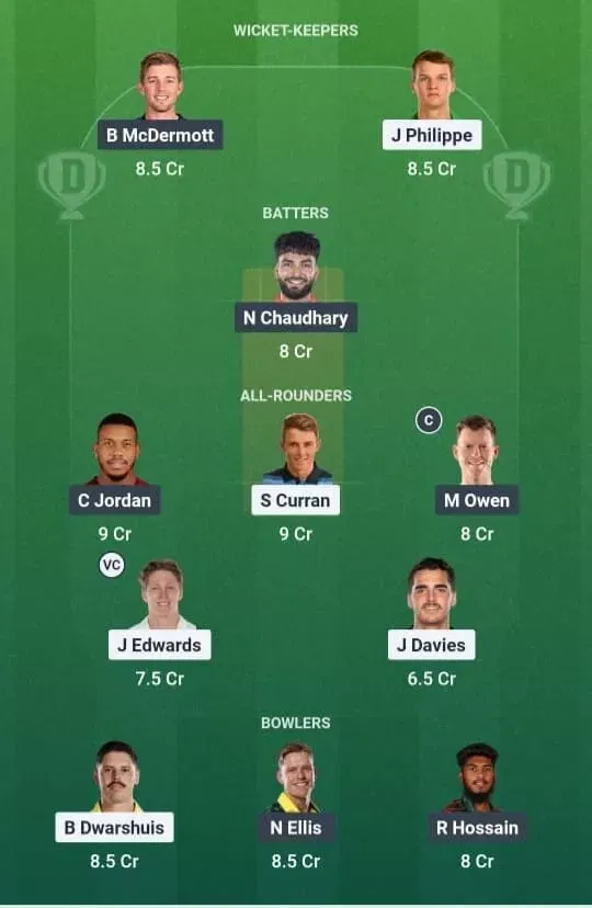 SIX vs HUR Dream11 Prediction, Dream11 Playing XI, Today Match 31, Big Bash League 2025-26