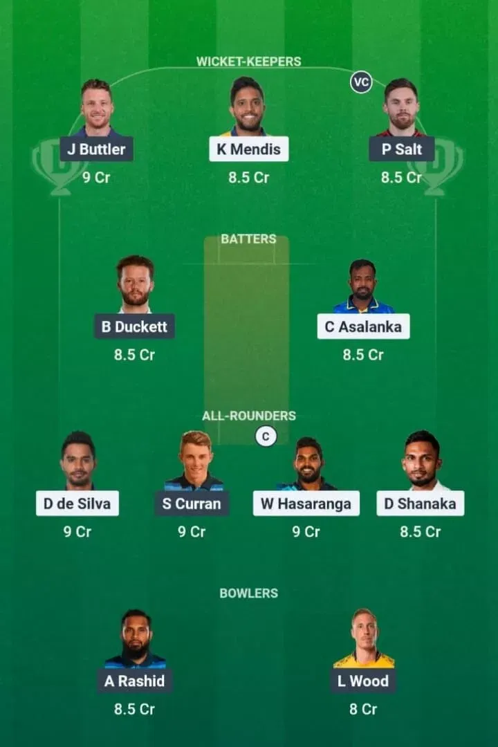 SL vs ENG Dream11 Prediction, Dream11 Playing XI, Today Match 1st, Sri Lanka vs England T20I series 2026