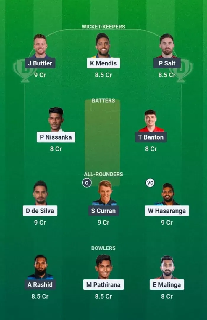 SL vs ENG Dream11 Prediction, Dream11 Playing XI, Today Match 2nd, Sri Lanka vs England T20I series 2026