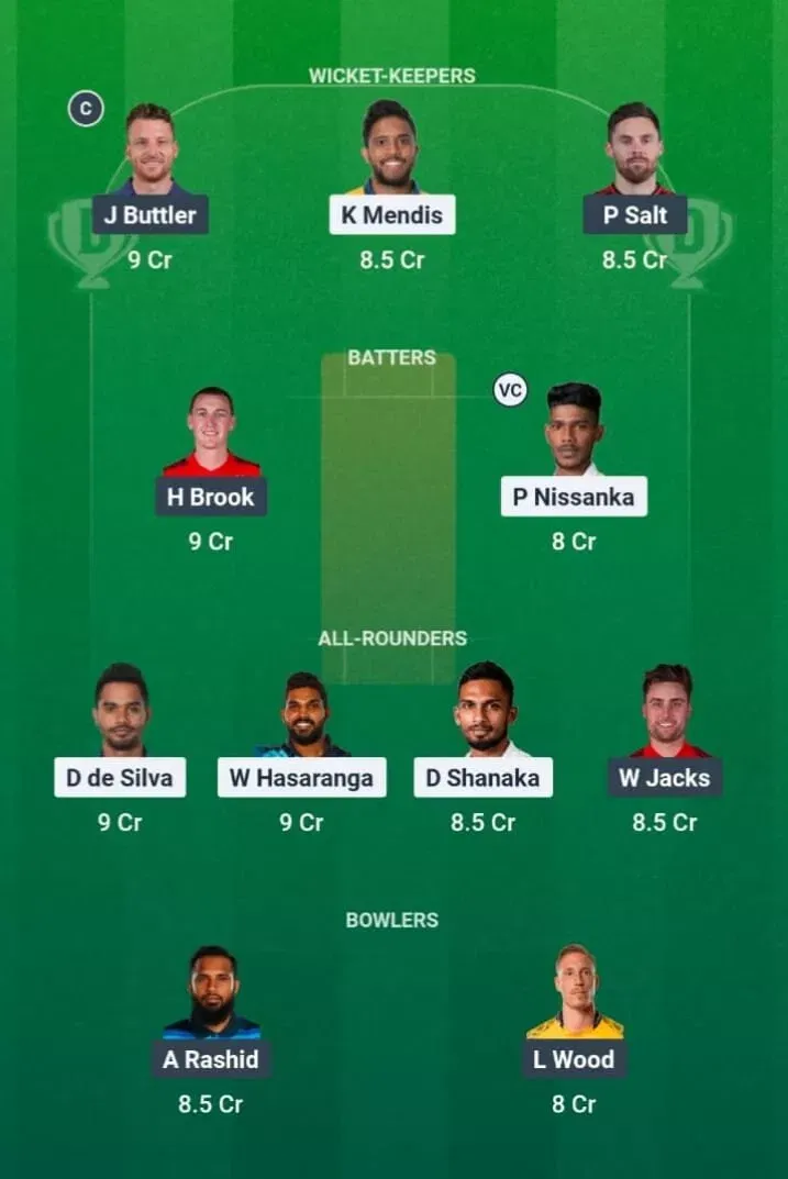 SL vs ENG Dream11 Prediction, Dream11 Playing XI, Today Match 1st, Sri Lanka vs England T20I series 2026