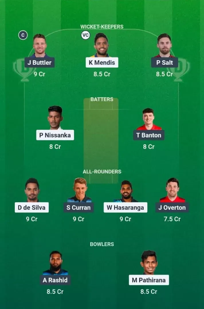 SL vs ENG Dream11 Prediction, Dream11 Playing XI, Today Match 2nd, Sri Lanka vs England T20I series 2026