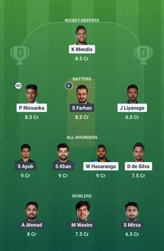 SL vs PAK Dream11 Prediction, Dream11 Playing XI, Today Match 2nd, Sri Lanka vs Pakistan T20I series 2026