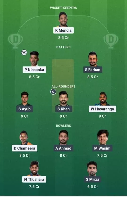 SL vs PAK Dream11 Prediction, Dream11 Playing XI, Today Match 3rd, Sri Lanka vs Pakistan T20I series 2026