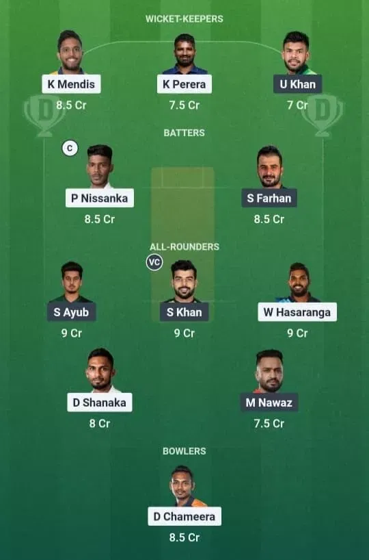 SL vs PAK Dream11 Prediction, Dream11 Playing XI, Today Match 1st, Sri Lanka vs Pakistan T20I series 2026