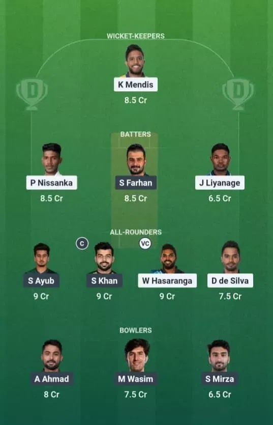 SL vs PAK Dream11 Prediction, Dream11 Playing XI, Today Match 2nd, Sri Lanka vs Pakistan T20I series 2026