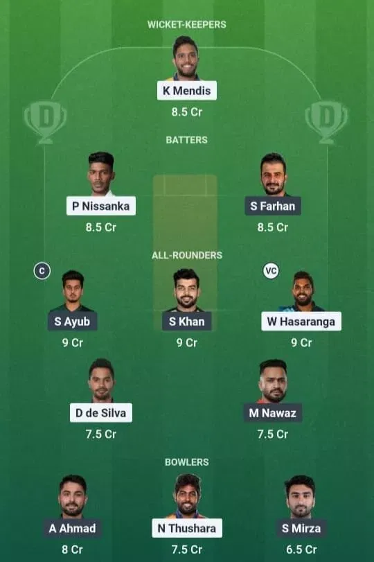 SL vs PAK Dream11 Prediction, Dream11 Playing XI, Today Match 3rd, Sri Lanka vs Pakistan T20I series 2026