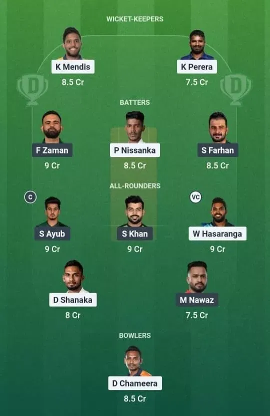 SL vs PAK Dream11 Prediction, Dream11 Playing XI, Today Match 1st, Sri Lanka vs Pakistan T20I series 2026