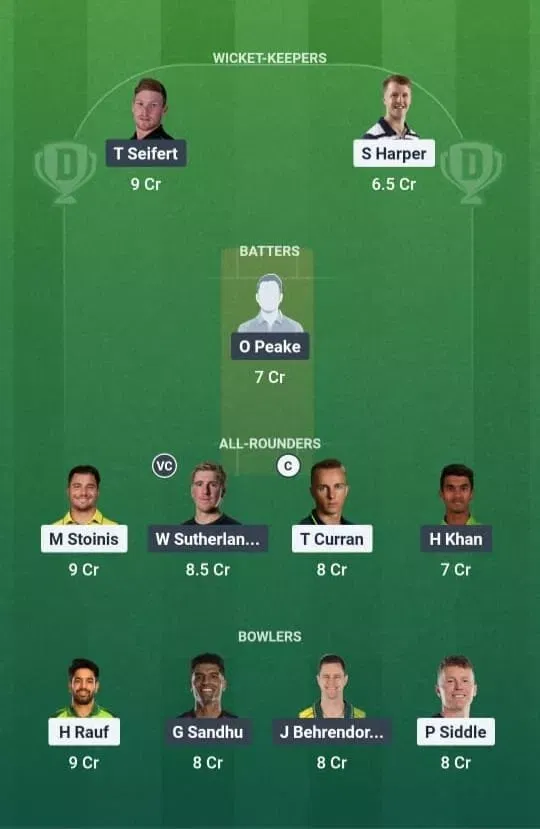STA vs REN Dream11 Prediction, Dream11 Playing XI, Today Match 22, Big Bash League 2025-26