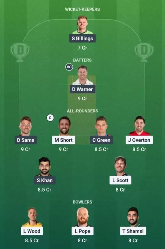 STR vs THU Dream11 Prediction, Dream11 Playing XI, Today Match 25, Big Bash League 2025-26