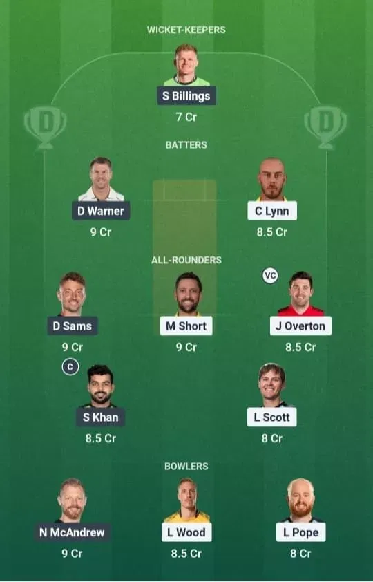 STR vs THU Dream11 Prediction, Dream11 Playing XI, Today Match 25, Big Bash League 2025-26