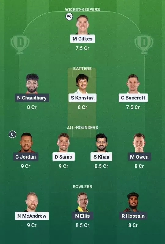 THU vs HUR Dream11 Prediction, Dream11 Playing XI, Today Match 21, Big Bash League 2025-26