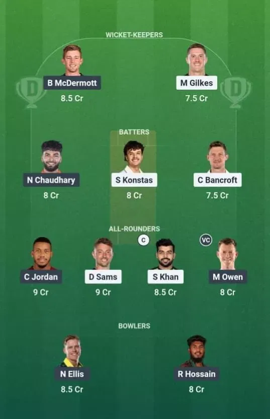 THU vs HUR Dream11 Prediction, Dream11 Playing XI, Today Match 21, Big Bash League 2025-26