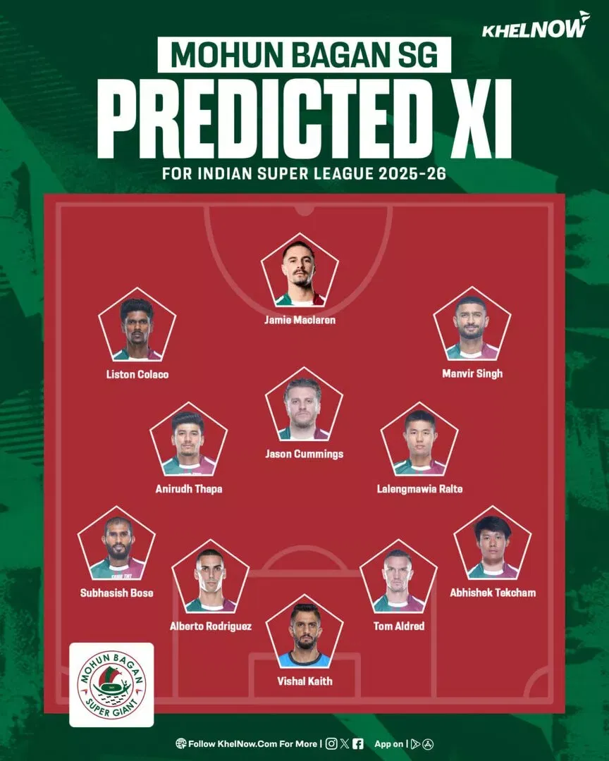 Take a look at Mohun Bagan SG's predicted XI