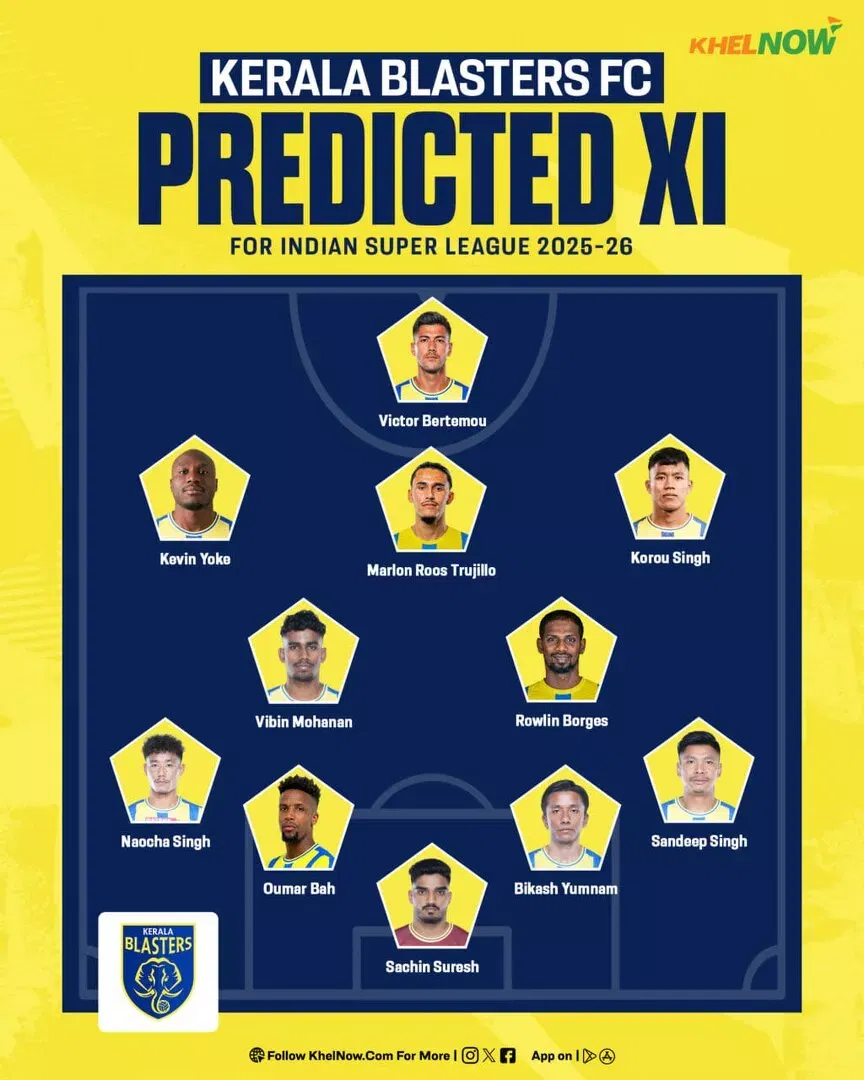 ISL 2025-26: Kerala Blasters FC Predicted lineup for upcoming season