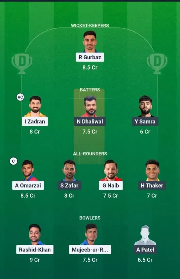 AFG vs CAN Dream11 Prediction, Dream11 Playing XI, Today Match 39, ICC T20 World Cup 2026