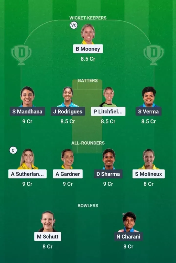 AUS-W vs IND-W Dream11 Prediction, Dream11 Playing XI, Today 2nd ODI, India Women tour of Australia 2026