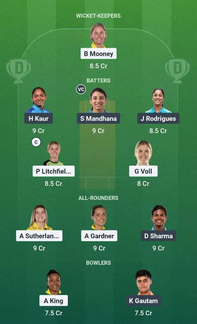 AUS-W vs IND-W Dream11 Prediction, Dream11 Playing XI, Today 3rd ODI, India Women tour of Australia 2026