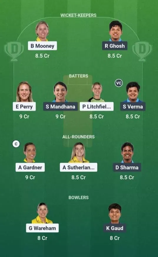 AUS-W vs IND-W Dream11 Prediction, Dream11 Playing XI, Today 1st T20I, India Women tour of Australia 2026