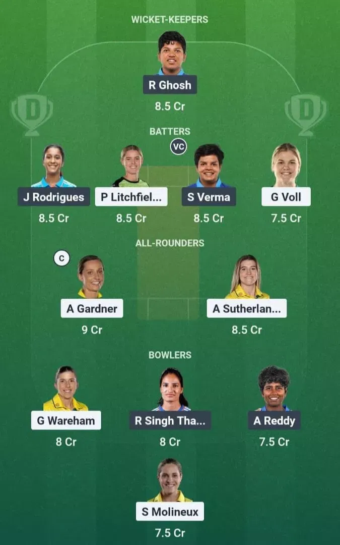 AUS-W vs IND-W Dream11 Prediction, Dream11 Playing XI, Today 3rd T20I, India Women tour of Australia 2026