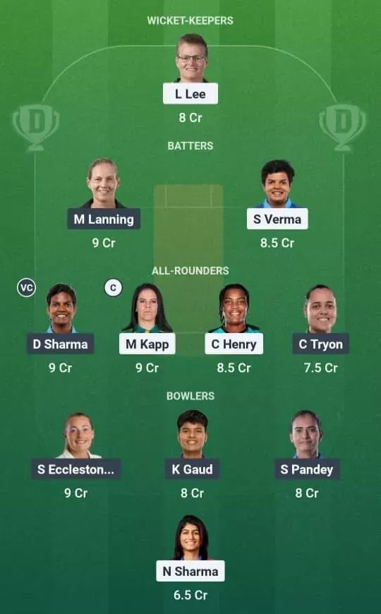 DC-W vs UPW-W Dream11 Predicción Partido 20, WPL 2026