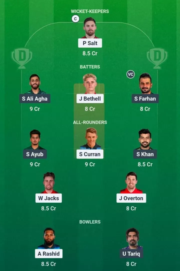 ENG vs PAK Dream11 Prediction, Dream11 Playing XI, Today Match 45, Super 8, ICC T20 World Cup 2026