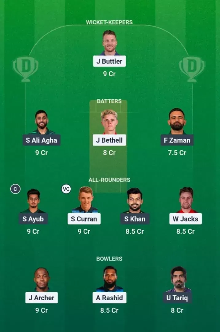 ENG vs PAK Dream11 Prediction, Dream11 Playing XI, Today Match 45, Super 8, ICC T20 World Cup 2026