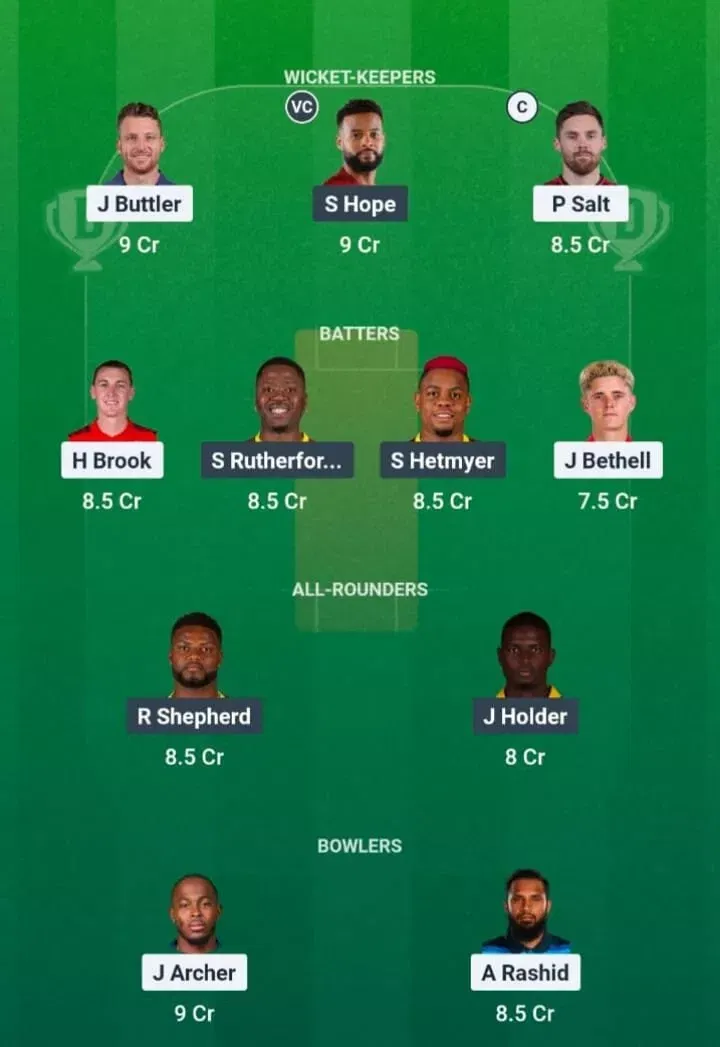 ENG vs WI Dream11 Prediction, Dream11 Playing XI, Today Match 15, ICC T20 World Cup 2026