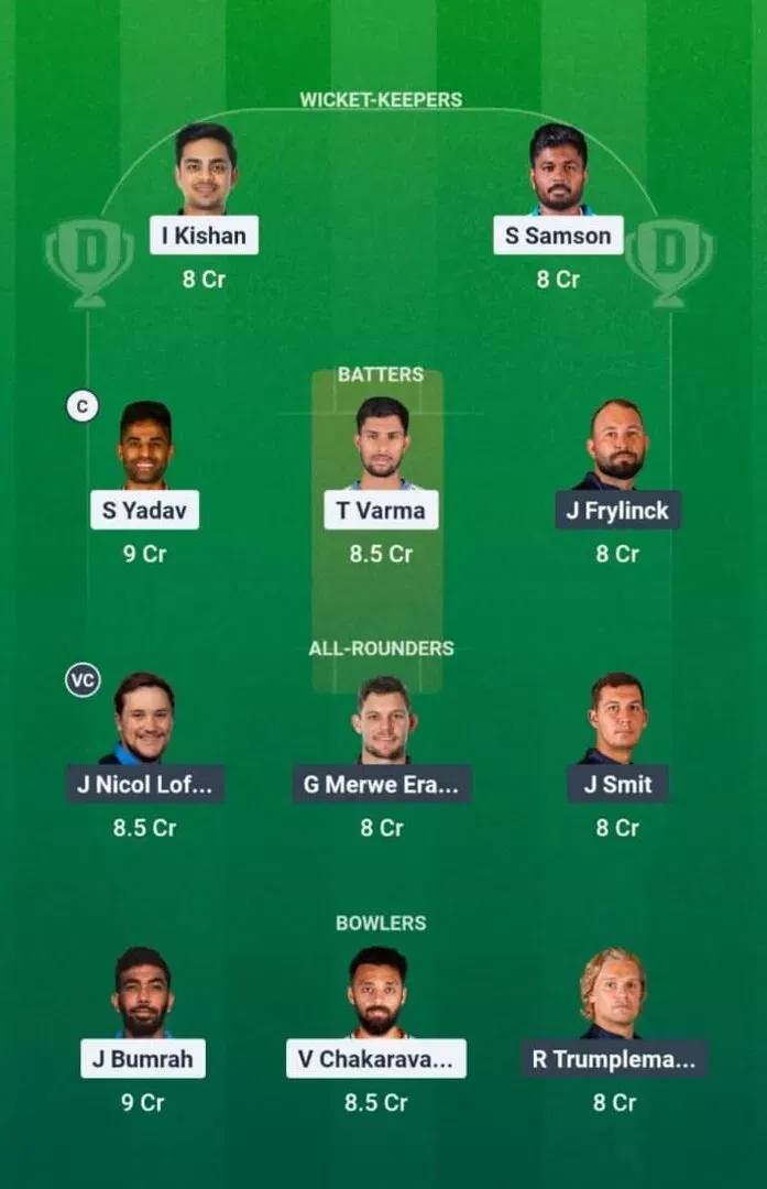 IND vs NAM Dream11 Prediction, Dream11 Playing XI, Today Match 18, ICC T20 World Cup 2026