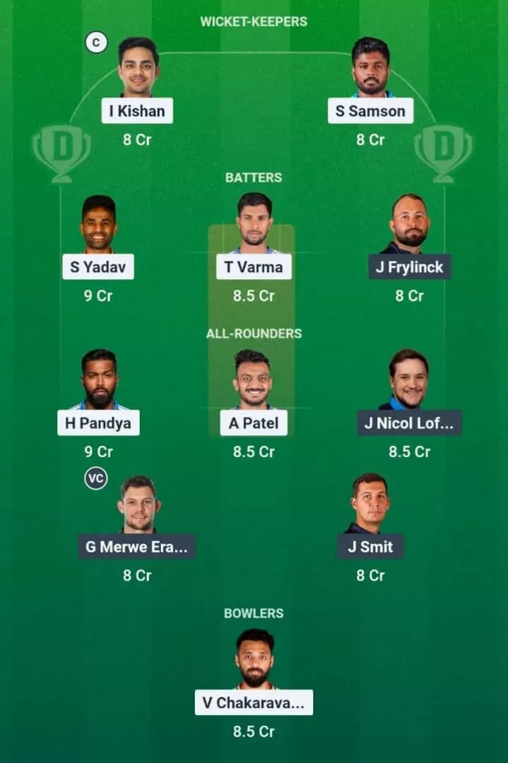 IND vs NAM Dream11 Prediction, Dream11 Playing XI, Today Match 18, ICC T20 World Cup 2026