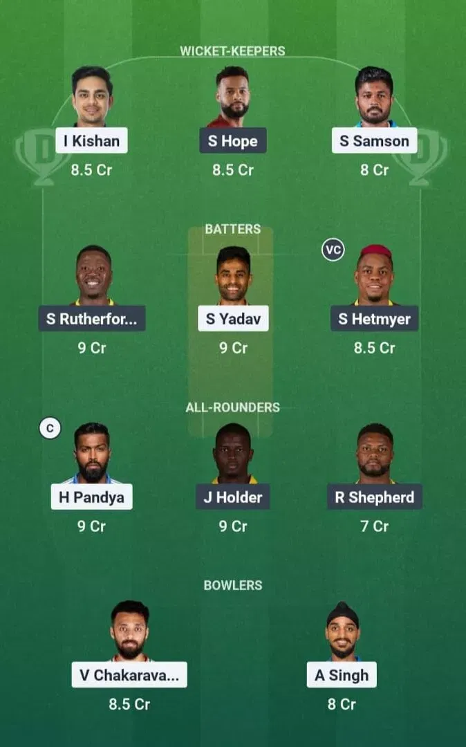 IND vs WI Dream11 Prediction, Dream11 Playing XI, Today Match 52, Super 8, ICC T20 World Cup 2026