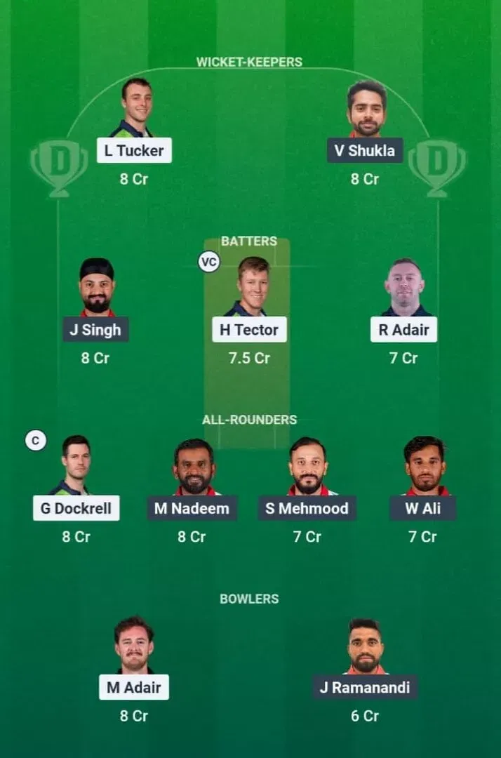 IRE vs OMN Dream11 Prediction, Dream11 Playing XI, Today Match 22, ICC T20 World Cup 2026