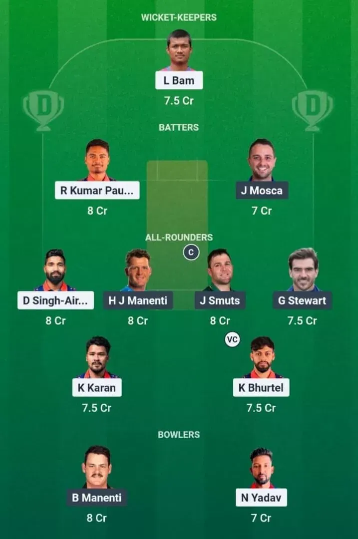 NEP vs ITA Dream11 Prediction, Dream11 Playing XI, Today Match 17, ICC T20 World Cup 2026