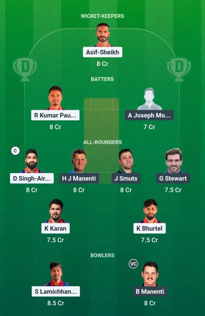 NEP vs ITA Dream11 Prediction, Dream11 Playing XI, Today Match 17, ICC T20 World Cup 2026