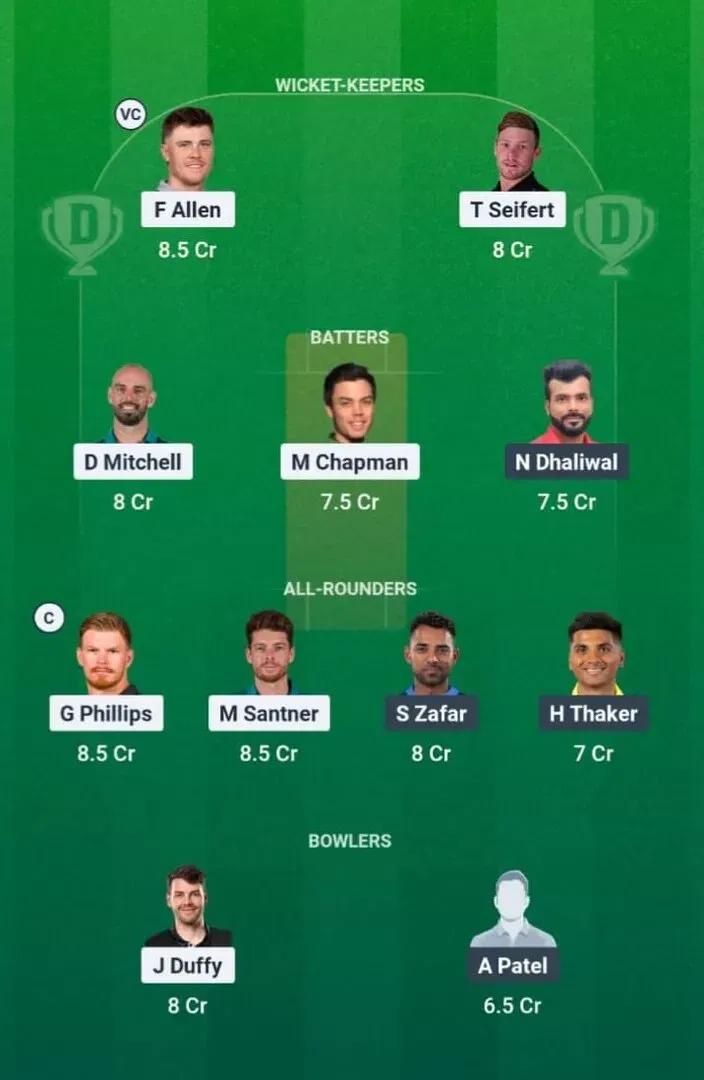 NZ vs CAN Dream11 Prediction, Dream11 Playing XI, Today Match 31, ICC T20 World Cup 2026