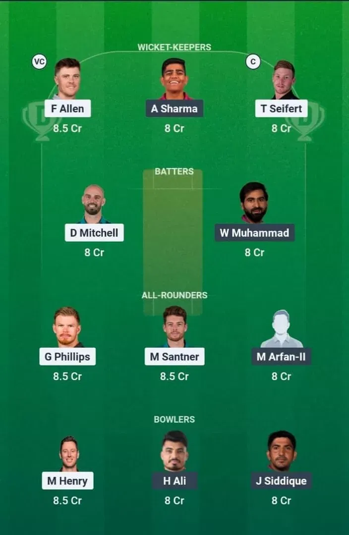 NZ vs UAE Dream11 Prediction, Dream11 Playing XI, Today Match 11, ICC T20 World Cup 2026