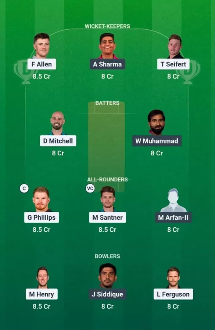 NZ vs UAE Dream11 Prediction, Dream11 Playing XI, Today Match 11, ICC T20 World Cup 2026