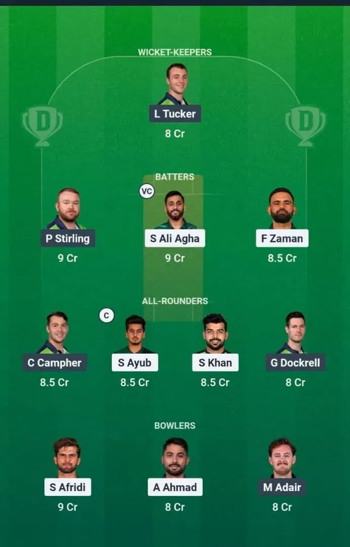 PAK vs IRE Dream11 Prediction, Dream11 Playing XI, Today Match 9th, ICC T20 World Cup Warm up Matches 2026