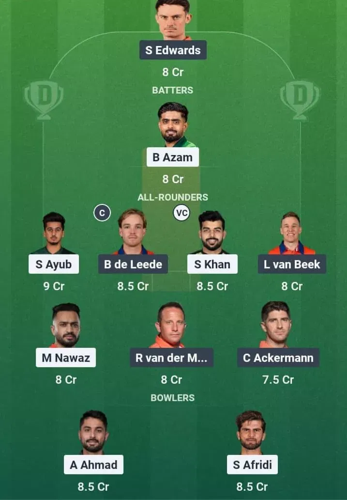 PAK vs NED Dream11 Prediction, Dream11 Playing XI, Today Match 1, ICC T20 World Cup 2026