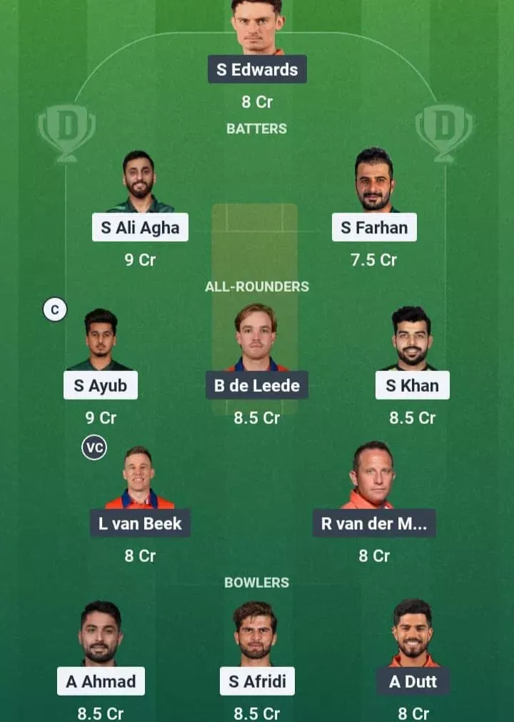 PAK vs NED Dream11 Prediction, Dream11 Playing XI, Today Match 1, ICC T20 World Cup 2026