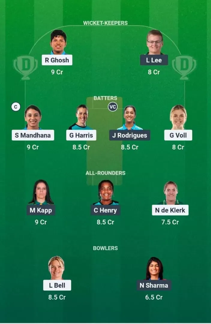 RCB-W vs DC-W Dream11 Prediction, Dream11 Playing XI, Today Match Final, WPL 2026