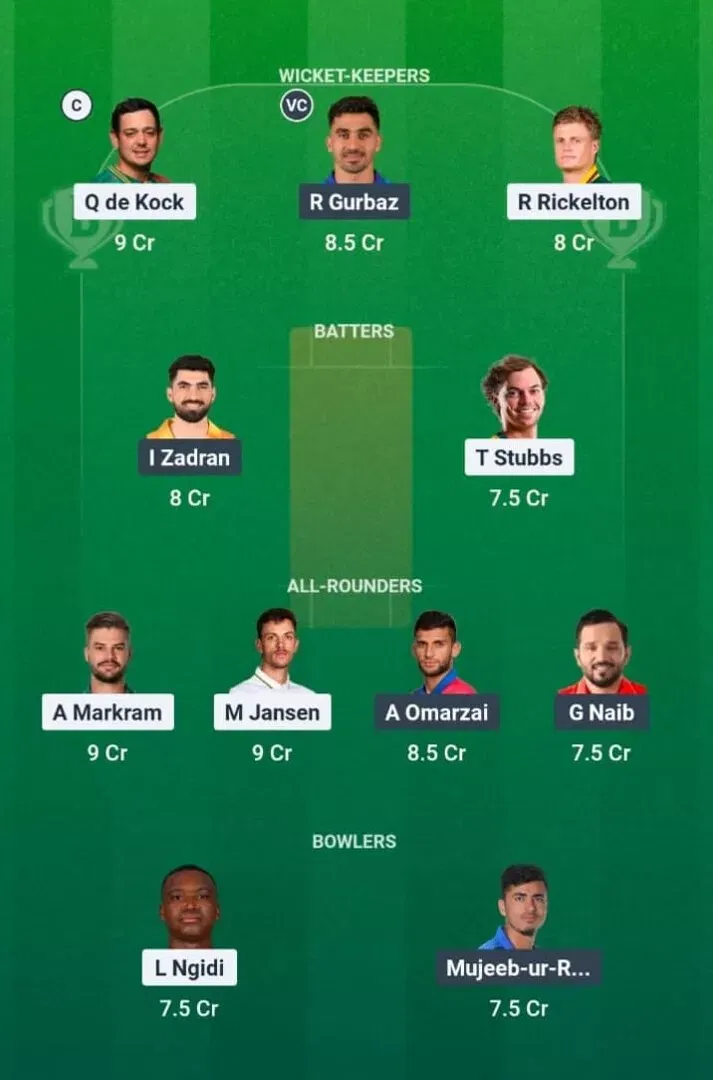 SA vs AFG Dream11 Prediction, Dream11 Playing XI, Today Match 13, ICC T20 World Cup 2026