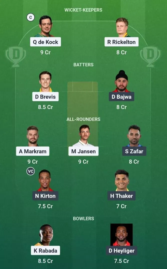 SA vs CAN Dream11 Prediction, Dream11 Playing XI, Today Match 9, ICC T20 World Cup 2026