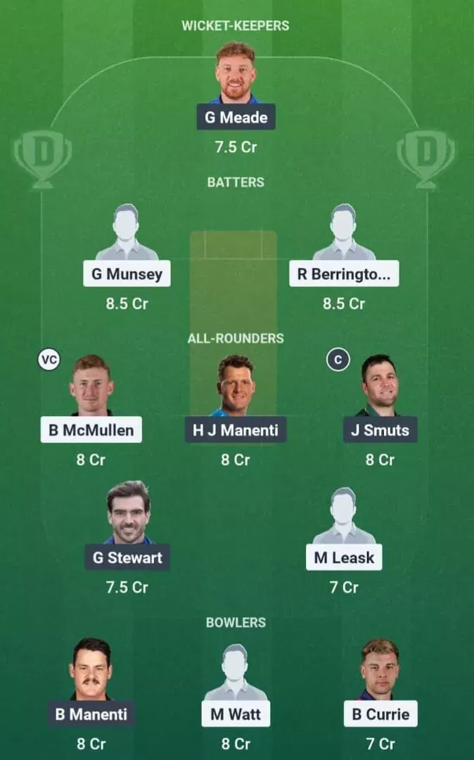 SCO vs ITA Dream11 Prediction, Dream11 Playing XI, Today Match 7, ICC T20 World Cup 2026