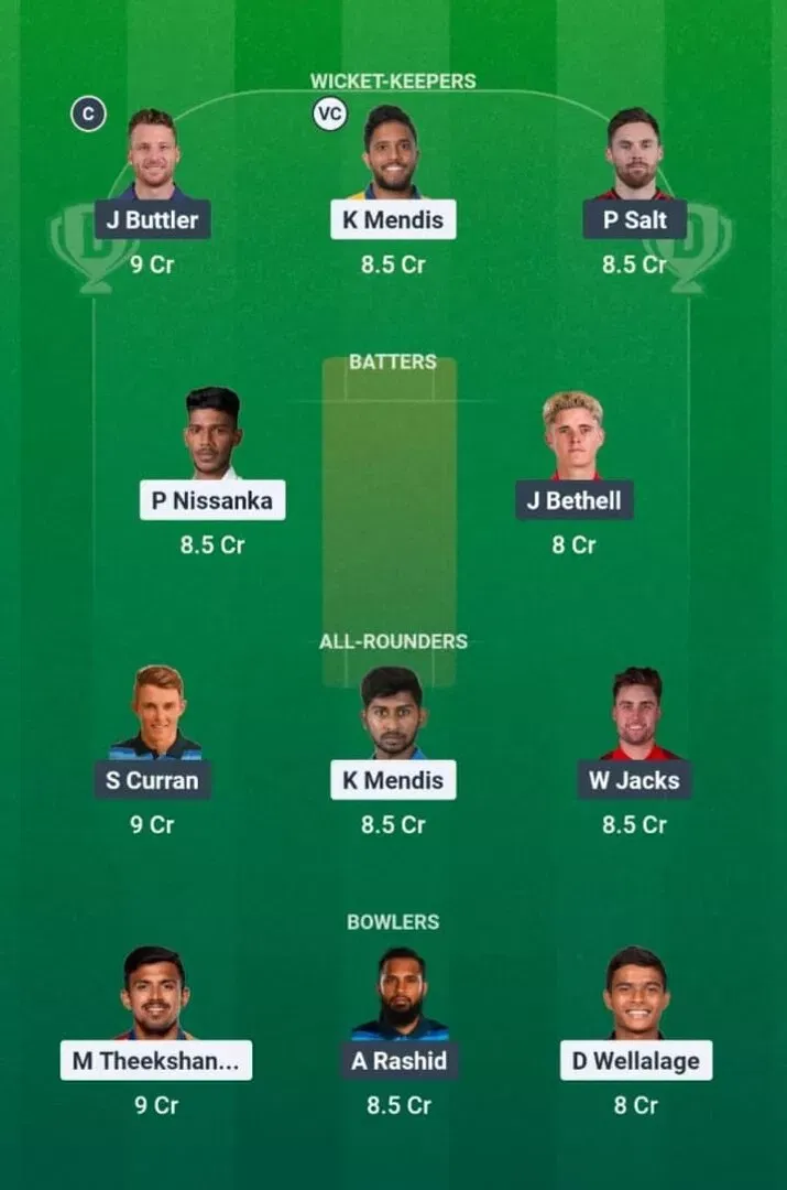 SL vs ENG Dream11 Prediction, Dream11 Playing XI, Today Match 42, Super 8, ICC T20 World Cup 2026