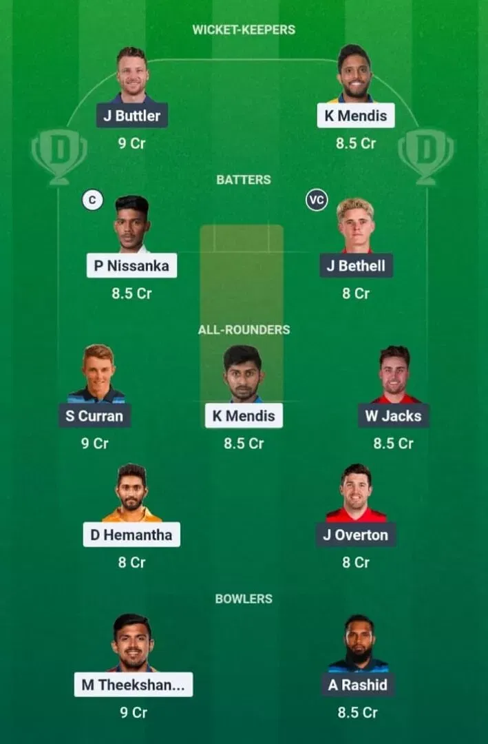 SL vs ENG Dream11 Prediction, Dream11 Playing XI, Today Match 42, Super 8, ICC T20 World Cup 2026