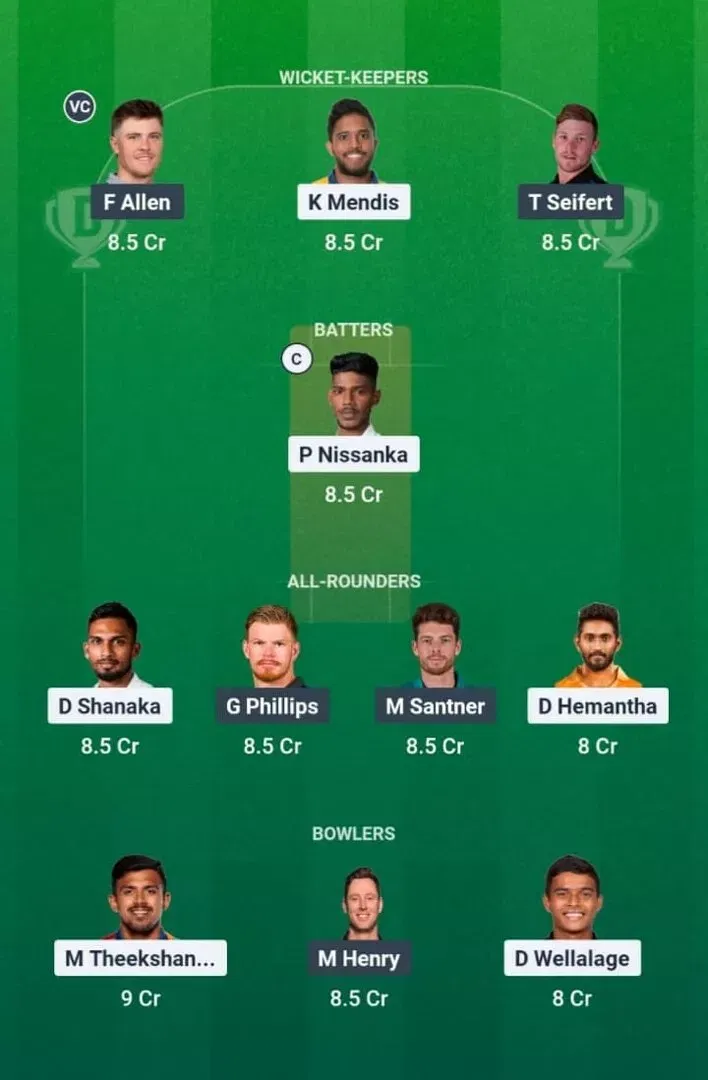 NZ vs SL Dream11 Prediction, Dream11 Playing XI, Today Match 46, Super 8, ICC T20 World Cup 2026