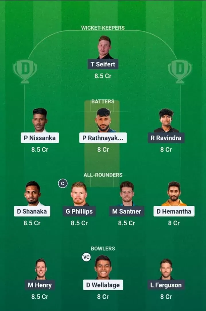 NZ vs SL Dream11 Prediction, Dream11 Playing XI, Today Match 46, Super 8, ICC T20 World Cup 2026